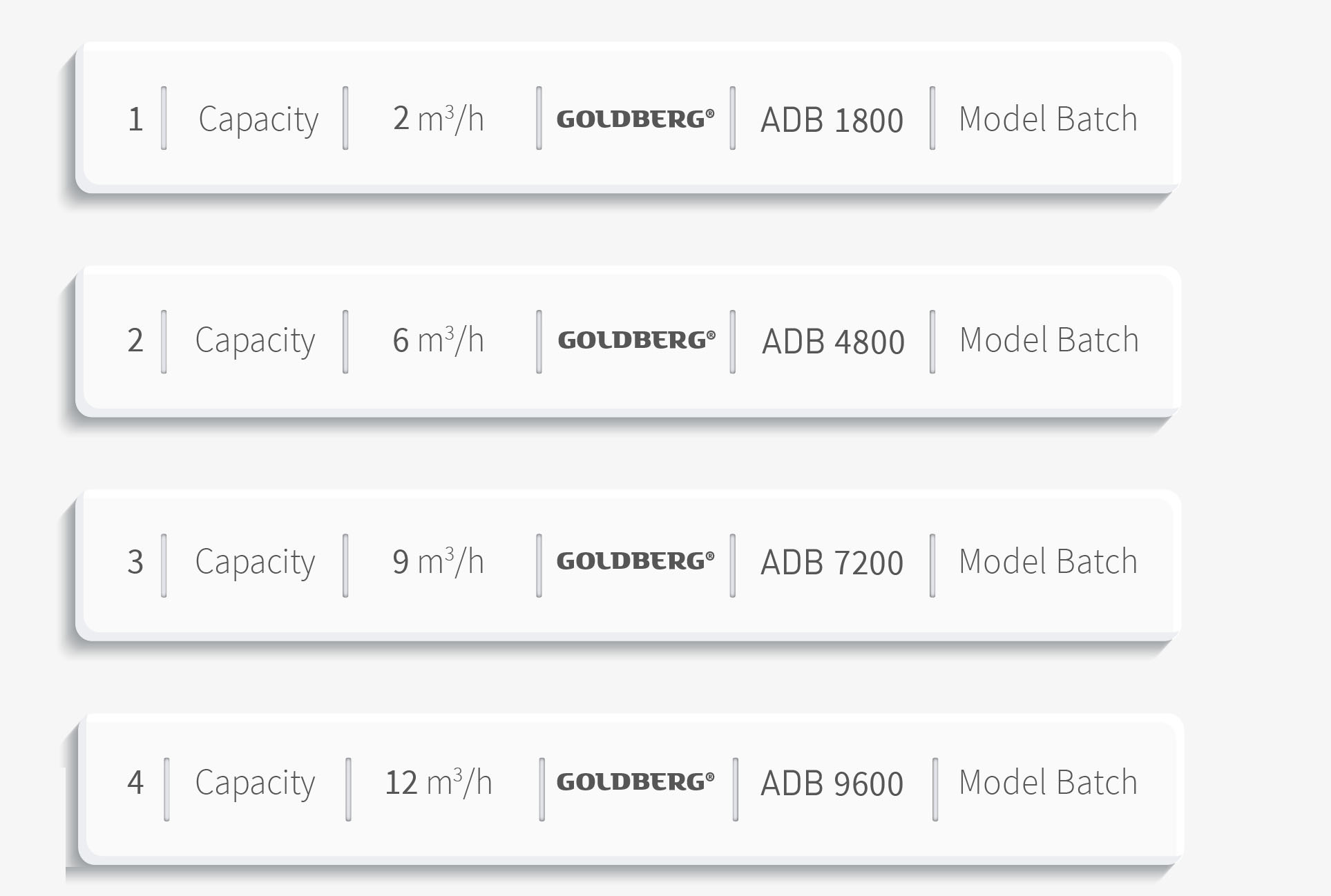 adblue-plant-systems